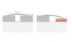Self Adhesive Aluminium Door Threshold Strip 80 MM 60 MM x 1000 MM Length Anodised LPO80K LPO60K