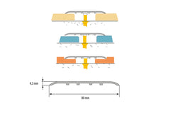 Aluminium Door Threshold Strip 80 MM x 1000 MM & 2000 MM Length Anodised DT 80